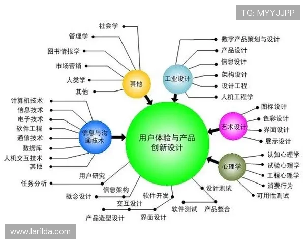 全面解析满贯体育平台的特色功能与用户体验提升策略