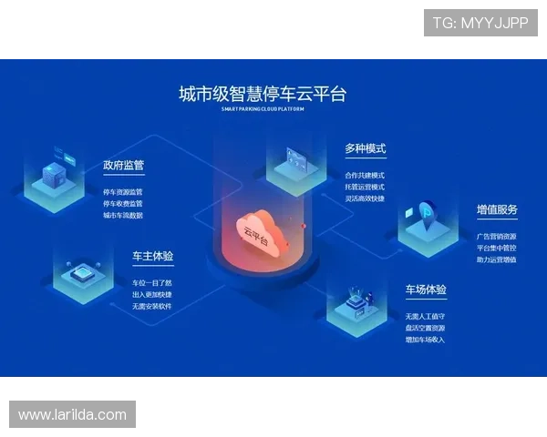 十博体育多平台登录与账号管理技巧，轻松应对多设备使用需求