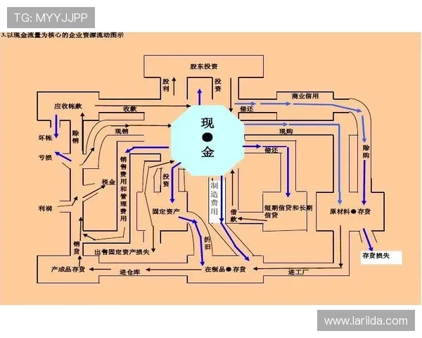 立博体育安全保障措施全面介绍确保玩家资金与信息安全无忧