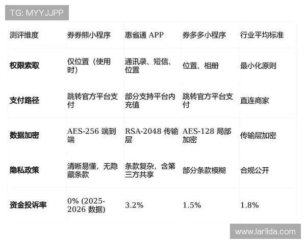 访问凯时平台官网享受安全稳定的在线娱乐体验，保障您的资金与个人信息安全