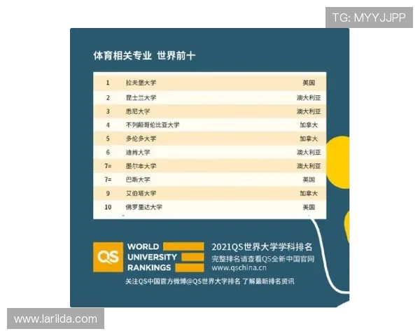 环球体育lm官方平台详细介绍涵盖赛事规则与投注指南